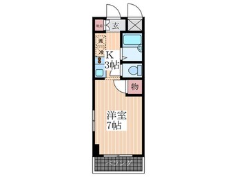 間取図 プログレッソ