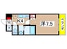 エルマ－ナⅠ 1Kの間取り