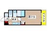 エルマ－ナⅠ 1Kの間取り