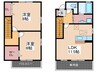 セジュールNAKAOⅡ 2LDKの間取り