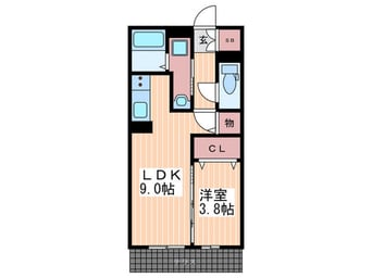 間取図 アクシスｏｇａｔａ