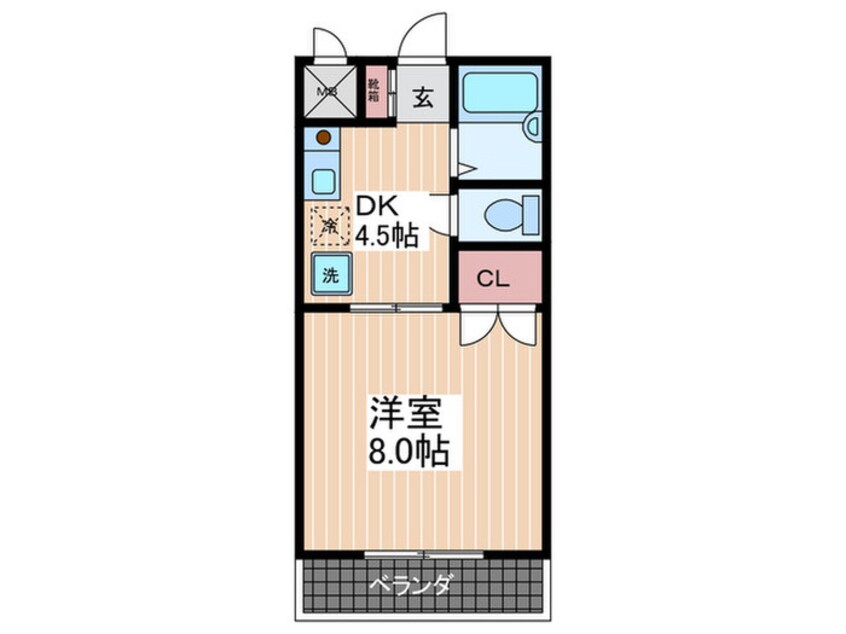 間取図 サンライフ古川Ⅰ