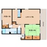 近鉄田原本線/大輪田駅 徒歩2分 1階 築22年 2LDKの間取り