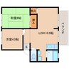 近鉄難波線・奈良線/学園前駅 バス:12分:停歩1分 2階 築28年 2LDKの間取り