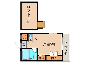 間取図 近鉄難波線・奈良線/富雄駅 徒歩2分 2階 築35年