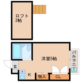 間取図 近鉄難波線・奈良線/富雄駅 徒歩2分 2階 築35年