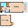 近鉄難波線・奈良線/学園前駅 徒歩10分 1階 築35年 1Kの間取り