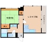 近鉄難波線・奈良線/学園前駅 徒歩1分 3階 築29年 1LDKの間取り