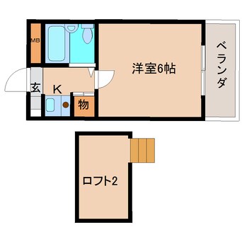 間取図 近鉄難波線・奈良線/富雄駅 徒歩5分 2階 築33年