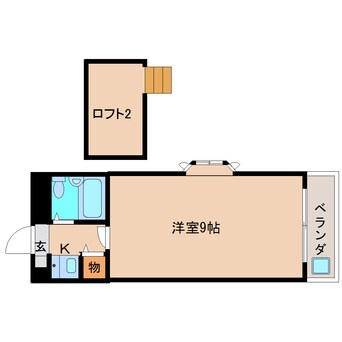 間取図 近鉄難波線・奈良線/富雄駅 徒歩5分 3階 築33年