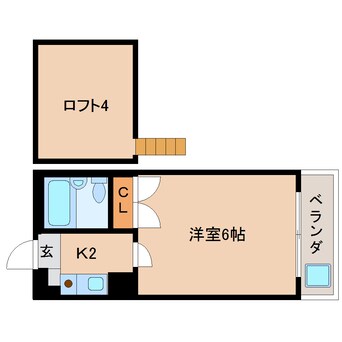 間取図 近鉄難波線・奈良線/富雄駅 徒歩5分 2階 築36年