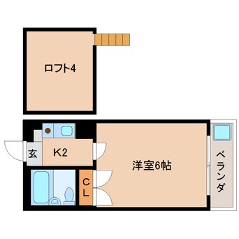 間取図 近鉄難波線・奈良線/富雄駅 徒歩5分 1階 築35年