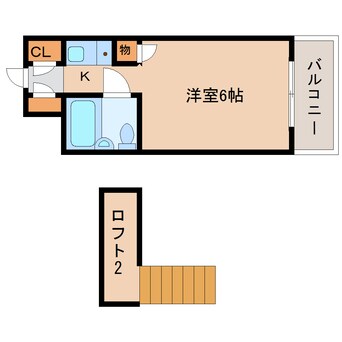 間取図 近鉄難波線・奈良線/富雄駅 徒歩3分 2階 築34年