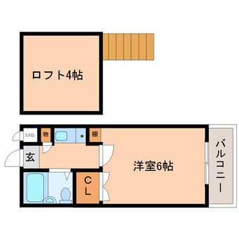 間取図 近鉄難波線・奈良線/富雄駅 徒歩3分 1階 築34年