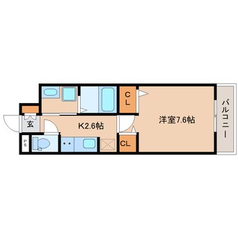 間取図 近鉄難波線・奈良線/富雄駅 徒歩20分 2階 建築中