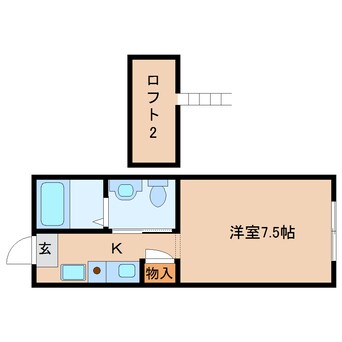 間取図 近鉄生駒線/一分駅 徒歩2分 2階 築34年