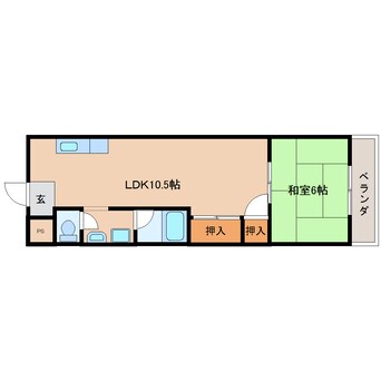 間取図 近鉄難波線・奈良線/東生駒駅 徒歩10分 2階 築33年