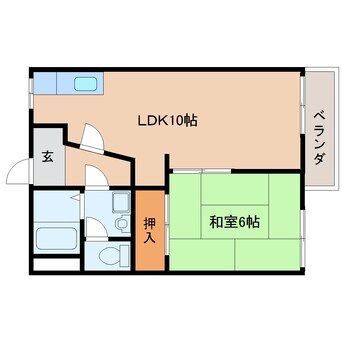 間取図 近鉄生駒線/南生駒駅 徒歩5分 2階 築36年