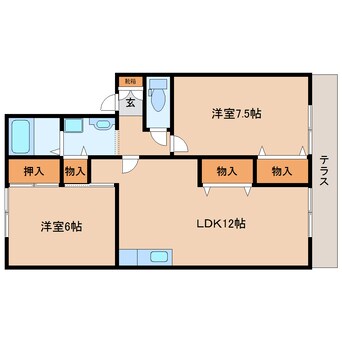 間取図 近鉄生駒線/南生駒駅 徒歩3分 1階 築25年