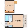 近鉄難波線・奈良線/東生駒駅 徒歩10分 1階 築38年 1Rの間取り