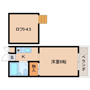 間取図 近鉄難波線・奈良線/生駒駅 徒歩10分 2階 築35年