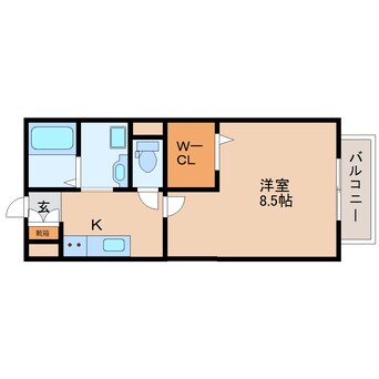 間取図 近鉄生駒線/菜畑駅 徒歩5分 2階 築19年