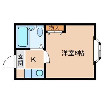 間取図 近鉄難波線・奈良線/東生駒駅 徒歩6分 2階 築32年