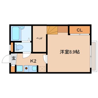 間取図 近鉄生駒線/菜畑駅 徒歩6分 2階 築15年