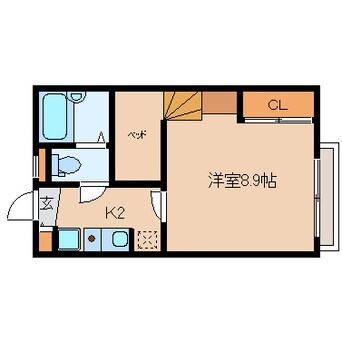 間取図 近鉄生駒線/菜畑駅 徒歩6分 1階 築15年