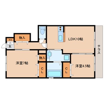 間取図 近鉄難波線・奈良線/東生駒駅 バス7分さつき台住宅下車:停歩6分 1階 築9年