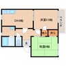 近鉄橿原線/尼ケ辻駅 徒歩16分 1階 築32年 2DKの間取り