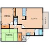 奈良線/平城山駅 徒歩9分 1階 築23年 2LDKの間取り