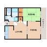奈良線/棚倉駅 徒歩3分 2階 築18年 2LDKの間取り