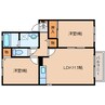 近鉄大阪線（近畿）/五位堂駅 徒歩21分 1階 築26年 2LDKの間取り