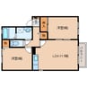 近鉄大阪線（近畿）/五位堂駅 徒歩21分 1階 築26年 2LDKの間取り