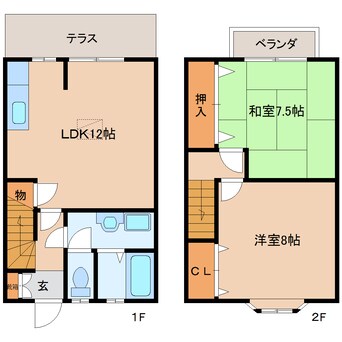 間取図 近鉄大阪線（近畿）/五位堂駅 徒歩6分 1-2階 築26年