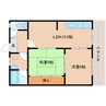 近鉄大阪線（近畿）/近鉄下田駅 徒歩8分 2階 築39年 2LDKの間取り