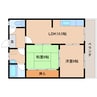 近鉄大阪線（近畿）/近鉄下田駅 徒歩8分 2階 築39年 2LDKの間取り