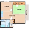 近鉄大阪線（近畿）/近鉄下田駅 徒歩8分 2階 築28年 2LDKの間取り
