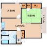 近鉄大阪線（近畿）/二上駅 徒歩7分 2階 築30年 2LDKの間取り