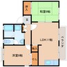 近鉄大阪線（近畿）/五位堂駅 徒歩23分 2階 築29年 2LDKの間取り