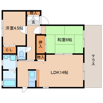 間取図 近鉄大阪線（近畿）/近鉄下田駅 徒歩6分 1階 築21年