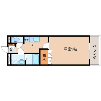 間取図 近鉄大阪線（近畿）/近鉄下田駅 徒歩15分 2階 築20年