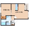 近鉄大阪線（近畿）/二上駅 徒歩6分 1階 築21年 1LDKの間取り