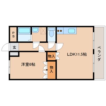 間取図 近鉄大阪線（近畿）/近鉄下田駅 徒歩7分 1階 築20年