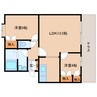 近鉄大阪線（近畿）/二上駅 徒歩6分 1階 築29年 2LDKの間取り