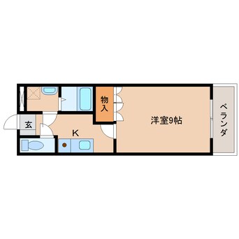 間取図 近鉄大阪線（近畿）/近鉄下田駅 徒歩11分 2階 築20年