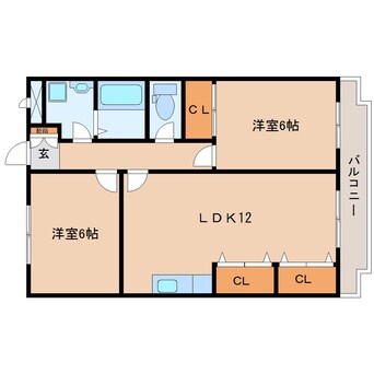 間取図 近鉄大阪線（近畿）/近鉄下田駅 徒歩14分 2階 築29年