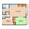 和歌山線/志都美駅 徒歩14分 2階 築28年 2LDKの間取り