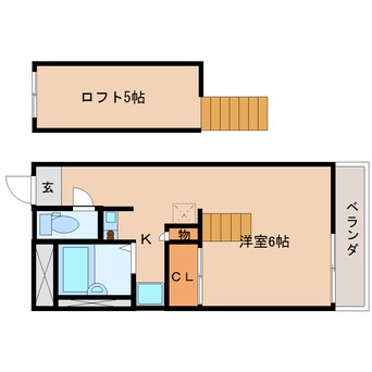 間取図 近鉄大阪線（近畿）/五位堂駅 徒歩5分 2階 築24年